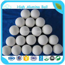 High Alumina Grinding Medium Ceramics Ball